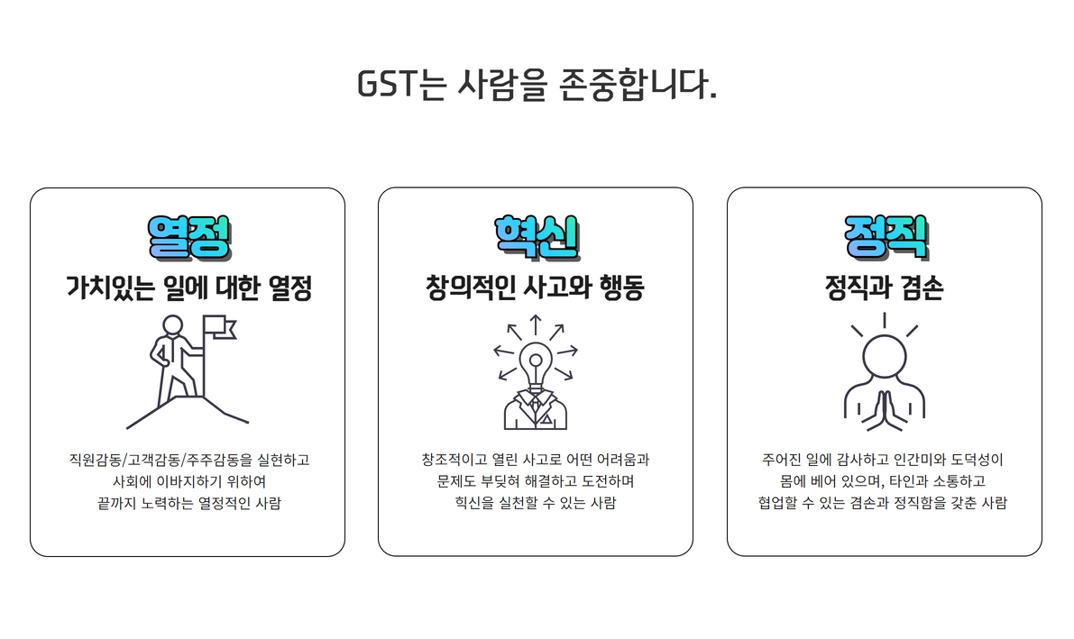 GST 인재상